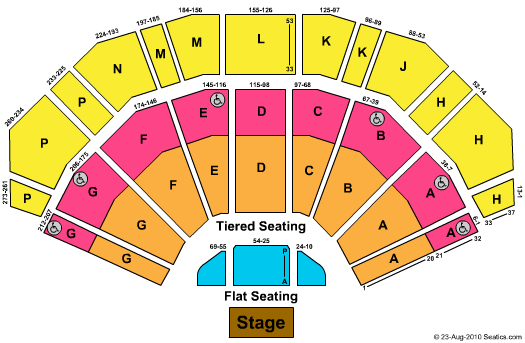 The O2 Seating Chart